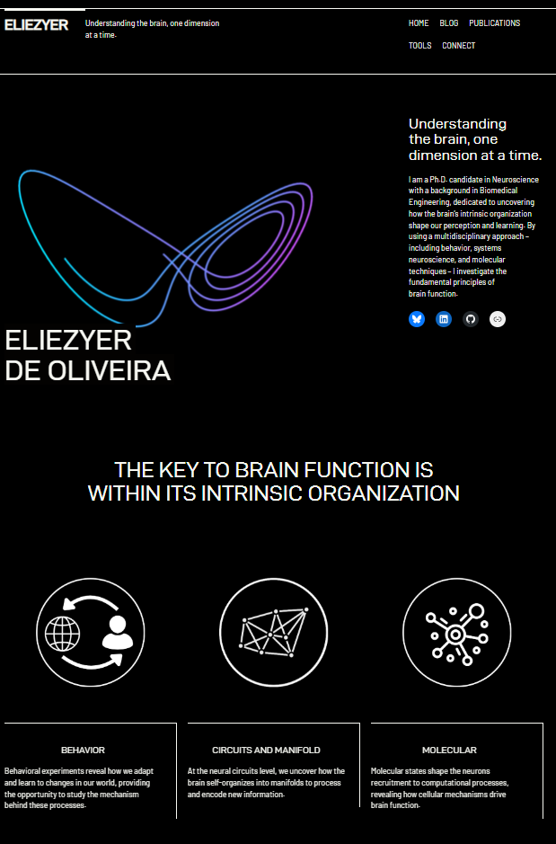 Digital presence management for scientists - VoxSci Portfolio